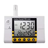 CO2 Monitor Air Quality Monitor for Carbon Dioxide Humidity Tempeture NDIR Sensor CO2 Meter Controller with Relay Function for Grow Room Home Office